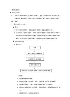 教育行业通用咨询手册(一)